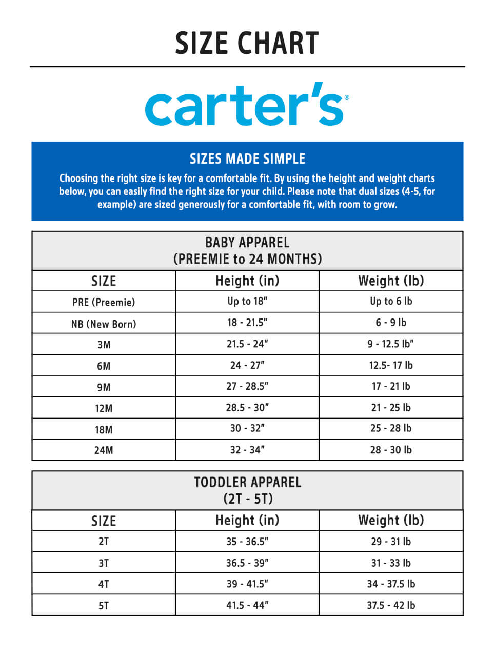 Carter S Pj Size Chart